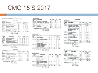 CMO 30 S.2001/CMO14 S. 2009/CMO 15 S 2017 COMPARISON | PPTX