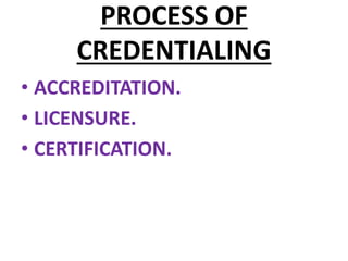 PROCESS OF
CREDENTIALING
• ACCREDITATION.
• LICENSURE.
• CERTIFICATION.
 