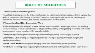 Comprehensive Overview of Legal Professionals: Roles, Qualifications ...