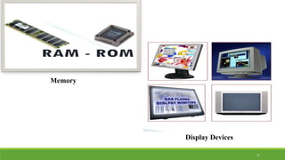 11
Memory
Display Devices
 