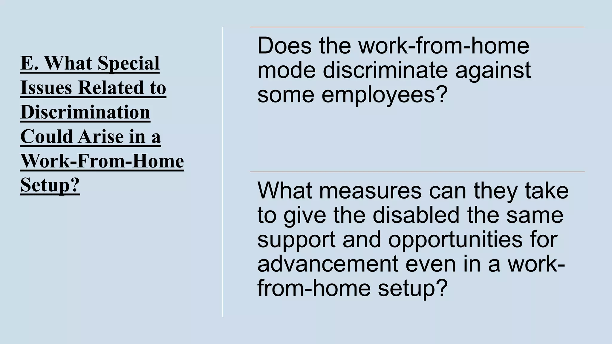Legal Ramifications of work from home.pptx