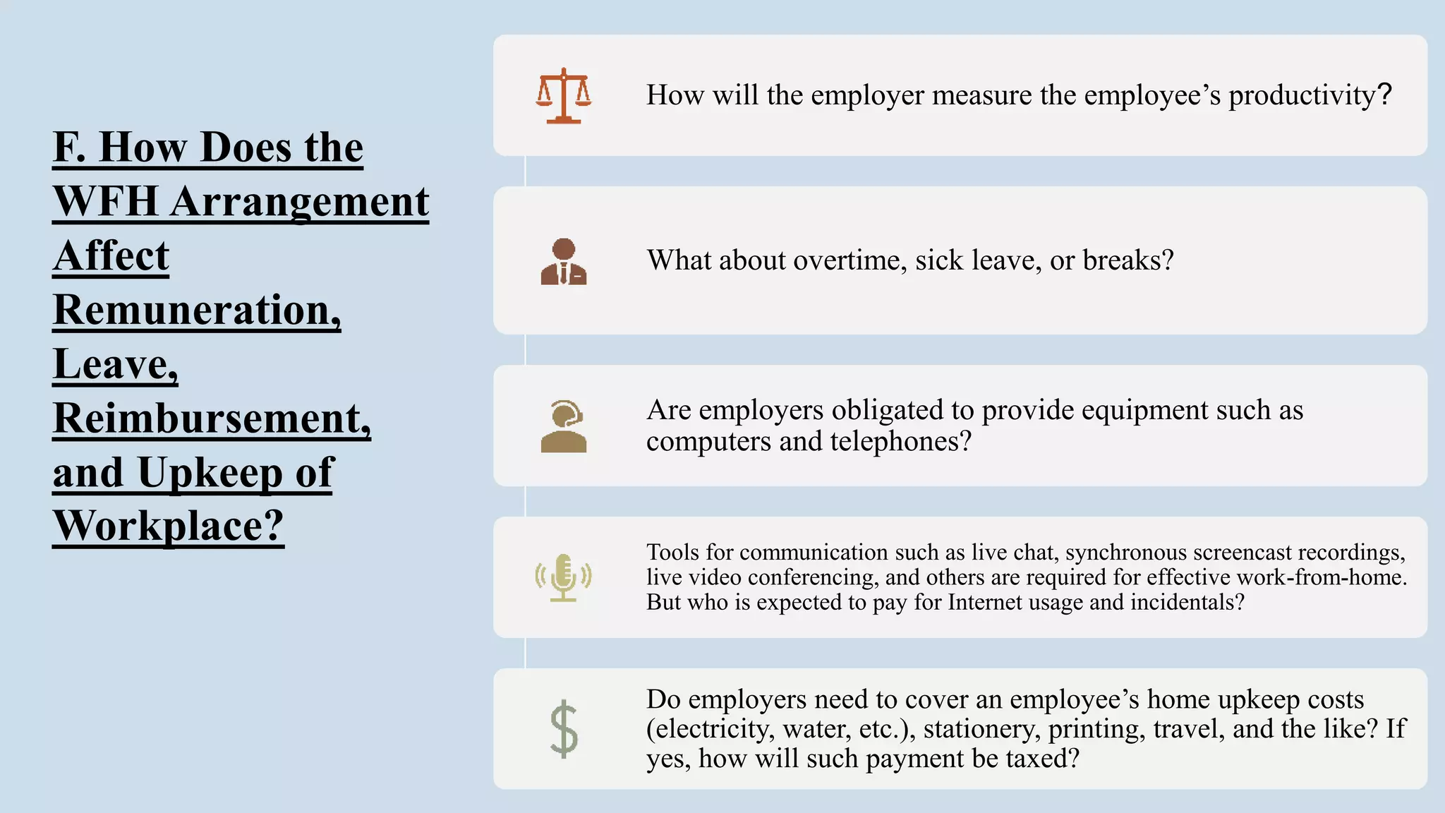 Legal Ramifications of work from home.pptx
