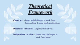 Legal Ramifications of work from home.pptx