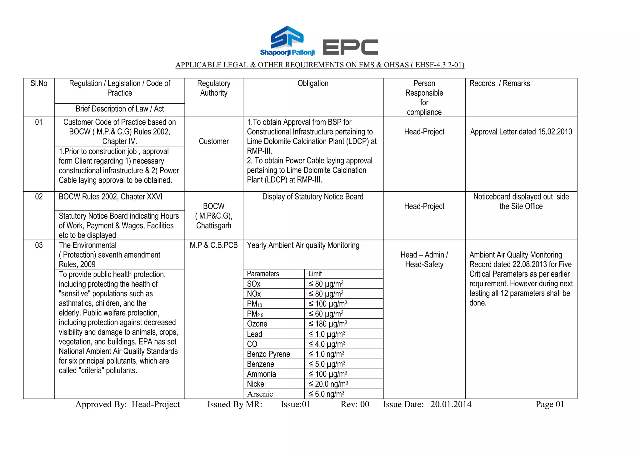 Legal register | PDF