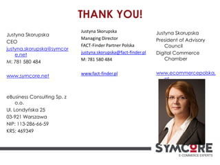 THANK YOU!
Justyna Skorupska
CEO
justyna.skorupska@symcor
e.net
M: 781 580 484
www.symcore.net
eBusiness Consulting Sp. z
o.o.
Ul. Londyńska 25
03-921 Warszawa
NIP: 113-286-66-59
KRS: 469349
Justyna Skorupska
President of Advisory
Council
Digital Commerce
Chamber
www.ecommercepolska.
pl
Justyna Skorupska
Managing Director
FACT-Finder Partner Polska
justyna.skorupska@fact-finder.pl
M: 781 580 484
www.fact-finder.pl
 
