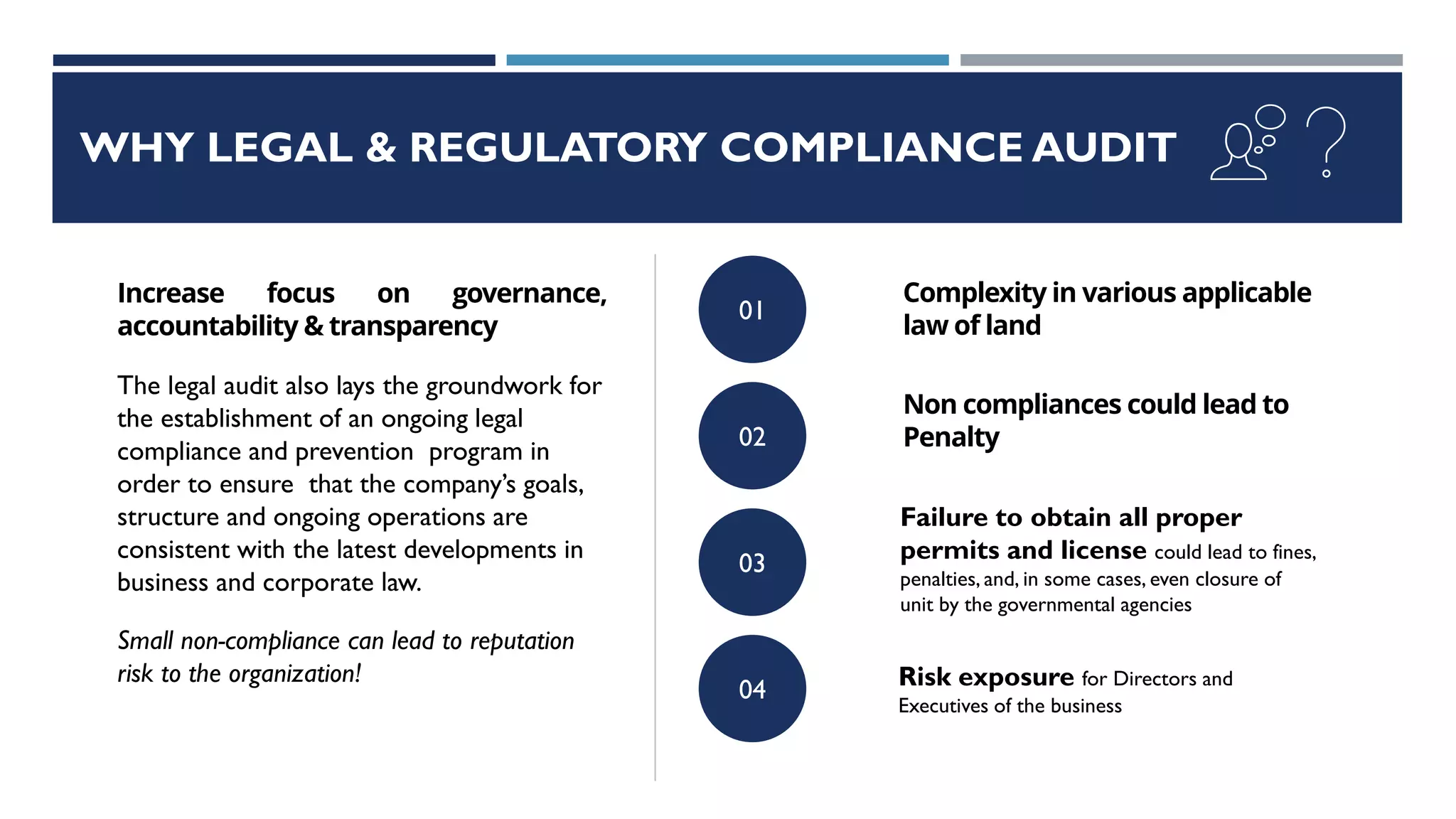 Legal & Regulatory Compliance - Audit Services | PDF
