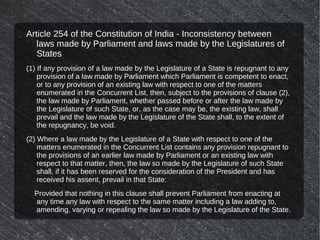 Article 254 of the Constitution of India - Inconsistency between
laws made by Parliament and laws made by the Legislatures...