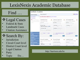 Legal Cases Federal & State Landmark Cases Citation Assistance Find … http://harrison.edu/lrc LexisNexis Academic Database Search By: Jurisdiction Circuit Court level District Court level Legal Citation Party  Topic  Etc… 