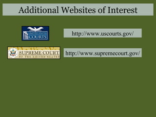Additional Websites of Interest http://www.uscourts.gov/ http://www.supremecourt.gov/ 