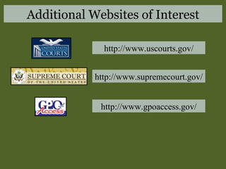 http://www.gpoaccess.gov/ Additional Websites of Interest http://www.uscourts.gov/ http://www.supremecourt.gov/ 