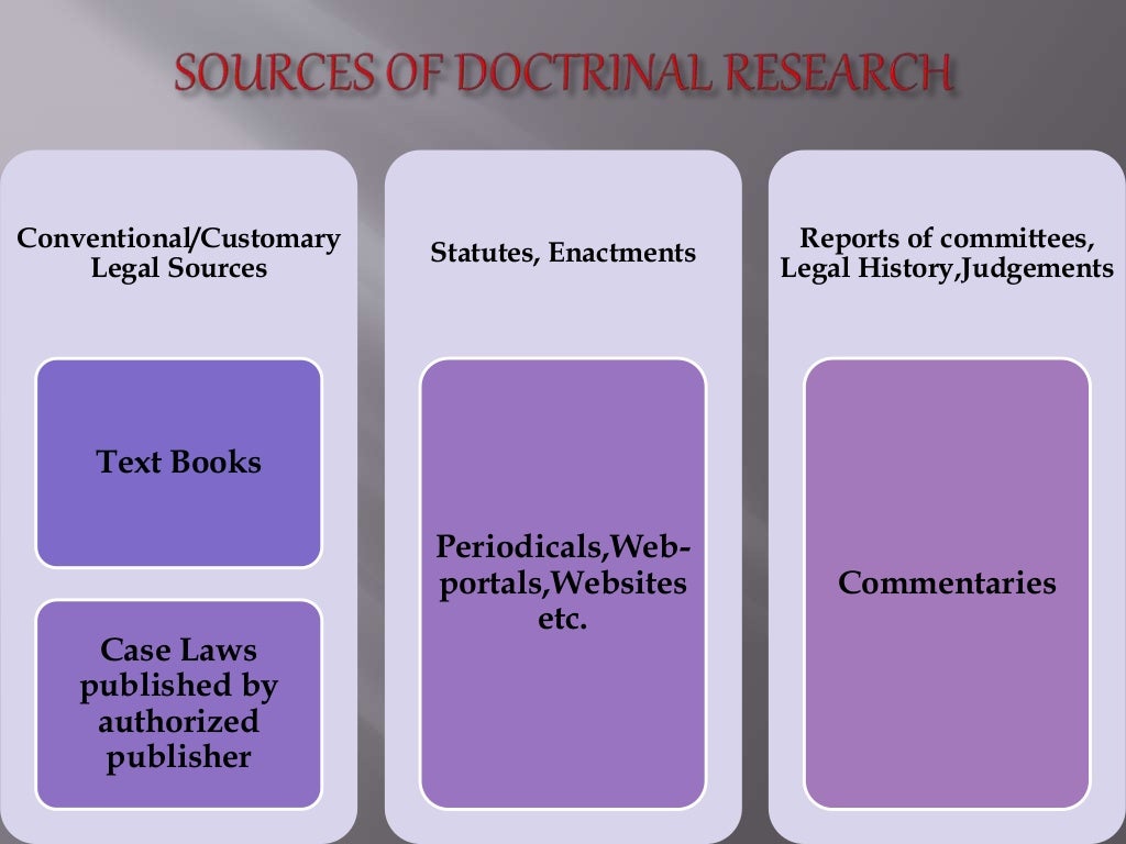 type of legal research methodology