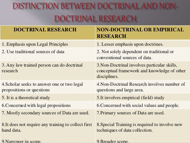 empirical or non doctrinal legal research
