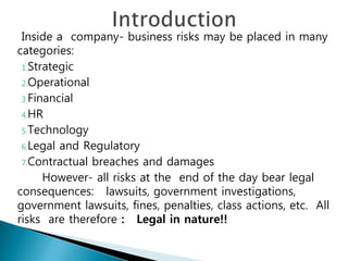 Intro to Legal Risk Management | PPTX