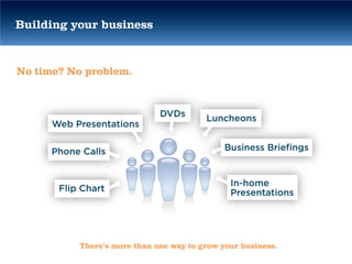 Building your business


No time? No problem.




          There’s more than one way to grow your business.
 