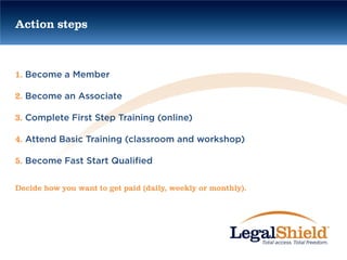 Action steps



1. Become a Member

2. Become an Associate

3. Complete First Step Training (online)

4. Attend Basic Training (classroom and workshop)

5. Become Fast Start Qualified

Decide how you want to get paid (daily, weekly or monthly).
 