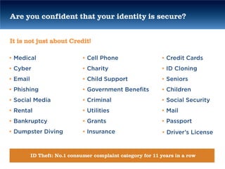 Are you confident that your identity is secure?


It is not just about Credit!

• Medical                     • Cell Phone                  • Credit Cards
• Cyber                       • Charity                     • ID Cloning
• Email                       • Child Support               • Seniors
• Phishing                    • Government Benefits         • Children
• Social Media                • Criminal                    • Social Security
• Rental                      • Utilities                   • Mail
• Bankruptcy                  • Grants                      • Passport
• Dumpster Diving             • Insurance                   • Driver’s License


          ID Theft: No.1 consumer complaint category for 11 years in a row
 