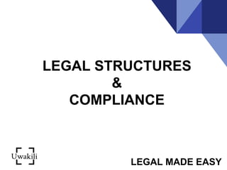 LEGAL MADE EASY
LEGAL STRUCTURES
&
COMPLIANCE
 