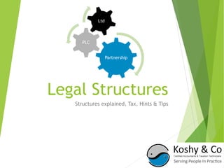 Legal Structures
Structures explained, Tax, Hints & Tips
 