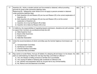 17 Assertion (A): Aroha, a student activist can’t be arrested or detained, without providing
grounds for arrest under preventive detention laws.
Reasoning (R): Safeguards under Article 22 do not apply to persons arrested or detained
under preventive detention laws
a) Both Assertion (A) and Reason (R) are true and Reason (R) is the correct explanation of
Assertion (A)
b) Both Assertion (A) and Reason (R) are true and Reason (R) is not the correct
explanation of Assertion (A)
c) Assertion (A) is true but Reason (R) is false
d) Assertion (A) is false but Reason (R) is true
AEC 5A 1
18 In California, the responsibilities of regulating lawyers (admission, discipline etc) with activities
to support their members as a professional body lies with
a) State Supreme Court
b) Board of Bar Examiners
c) Federal Court
d) State Bar Association
AEC 7 1
19 Under the recommendations of which committee was the Central Vigilance Commission set
up?
a) Venkatachaliah Committee
b) Santhanam Committee
c) Chandra Shekhar Committee
d) Hanumant Rao Committee
A 2 1
20 Raju wants to murder Ratna. He buys 20 tablets of a sleeping pill and keeps it in his drawer. He
plans on administering it to Ratna the next day.Has Raju committed an offence ?
a) Yes, the intention of killing someone is terrible and is punishable.
b) Yes, buying 20 tablets of sleeping pills constitutes an attempt to kill.
c) No, intention and preparation alone do not give rise to any criminal liability.
d) No, Ratna is evil and deserves to be killed.
AEC 4C 1
 