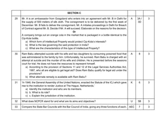 SECTION C
29 Mr. A is an ambassador from Gosgoland who enters into an agreement with Mr. B in Delhi for
the supply of 500 meters of silk cloth. The consignment is to be delivered by the first week of
December. Mr. B fails to deliver the consignment. Mr. A initiates proceedings in Delhi for Breach
of Contract against Mr. B. Decide if Mr. A will succeed. Elaborate on the reasons for the decision.
Or
A company brings out an orange cola in the market that is packaged in a bottle identical to the
Cip-Kola bottle.
a) Which form of Intellectual Property would protect Cip-Kola’s interests?
b) What is the law governing the said protection in India?
c) What are the characteristics of this type of Intellectual Property?
A 3A /
3D
3
30 Ram Babu attempted suicide with his wife and two daughters by consuming poisoned food that
was administered to the family by him. Unfortunately, he survived. Ram Babu is charged with an
attempt at suicide and the murder of his wife and children. He is presented before the sessions
court for trial. He does not have the resources to represent himself.
a) According to the provision of Sections 11 and 12 of the Legal Services Authorities Act,
1987, who all are eligible to get legal aid? Does Ram Babu qualify for legal aid under the
provisions?
b) What alternate remedy is available with Ram Babu?
A 8 3
31 ‘In 1946, the General Assembly of the United Nations, enacted the Statute of the ICJ which gave
rise to the institution to render Justice at The Hague, Netherlands.’
a) Identify the institution and who are its members.
b) b. What is its role?
c) c. Explain the jurisdiction of the institution.
K 6 3
32 What does NCPCR stand for and what are its aims and objectives? U 5B 3
33 Compare the State Bar Councils with the Bar Council of India, giving any three functions of each. AEC 7 3
 