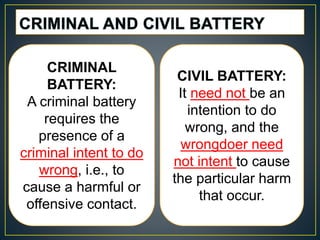 Legal system | PPTX