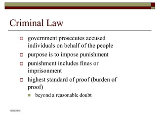 10/20/10Criminal Lawgovernment prosecutes accused individuals on behalf of the peoplepurpose is to impose punishmentpunishment includes fines or imprisonmenthighest standard of proof (burden of proof)beyond a reasonable doubt