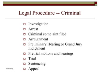 10/20/10Legal Procedure -- CriminalInvestigationArrestCriminal complaint filedArraignmentPreliminary Hearing or Grand Jury IndictmentPretrial motions and hearingsTrialSentencingAppeal