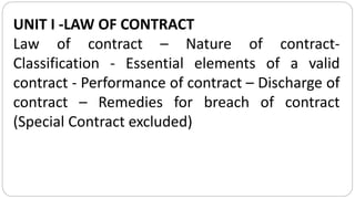 2
UNIT I -LAW OF CONTRACT
Law of contract – Nature of contract-
Classification - Essential elements of a valid
contract - ...