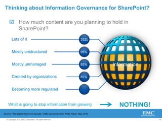 What type of content are you trying to capture?
