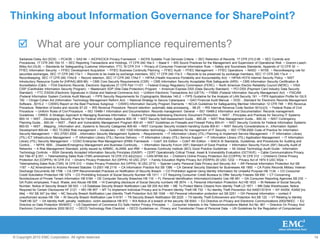 Do you have other content outside of SharePoint?Thinking about Information Governance for SharePoint?What are your most immediate needs?Immediate operational challenges with active SharePoint content?Or …Site/content retirement andcompliancerequirements? Or …Enablinglitigation readinessOr …ALL OF THE ABOVE!!!
