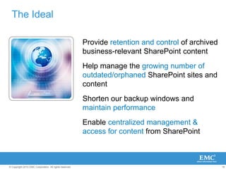 Thinking about Information Governance for SharePoint?What are your archival requirements?  ActiveSitesInactiveSites75%25%You need to ask yourself:What information is being stored in these sites and are they being managed long-term?InfoTrends Report: “Gathering MOSS?”; August 2009 