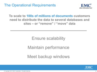 Thinking about Information Governance for SharePoint?What are your compliance requirements?Sarbanes-Oxley Act (SOX)  ~ PCAOB  ~ SAS 94  ~ AICPA/CICA Privacy Framework  ~ AICPA Suitable Trust Services Criteria  ~ SEC Retention of Records, 17 CFR 210.2-06  ~ SEC Controls and Procedures, 17 CFR 240.15d-15  ~ SEC Reporting Transactions and Holdings, 17 CFR 240.16a-3  ~ Basel II  ~ BIS Sound Practices for the Management and Supervision of Operational Risk  ~ Gramm-Leach-Bliley Act (GLB)  ~ Standards for Safeguarding Customer Information, FTC 16 CFR 314  ~ Privacy of Consumer Financial Information Rule  ~ Safety and Soundness Standards, Appendix of 12 CFR 30  ~ FFIEC Information Security  ~ FFIEC Development Acquisition  ~ FFIEC Business Continuity Planning  ~ FFIEC Audit  ~ FFIEC Management  ~ FFIEC Operations  ~ NASD  ~ NYSE  ~ Recordkeeping rule for securities exchanges, SEC 17 CFR 240.17a-1  ~ Records to be made by exchange members, SEC 17 CFR 240.17a-3  ~ Records to be preserved by exchange members, SEC 17 CFR 240.17a-4  ~ Recordkeeping, SEC 17 CFR 240.17Ad-6  ~ Record retention, SEC 17 CFR 240.17Ad-7  ~ HIPAA (Health Insurance Portability and Accountability Act)  ~ HIPAA HCFA Internet Security Policy  ~ NIST Introductory Resource Guide for [HIPAA] (800-66)  ~ CMS Core Security Requirements (CSR)  ~ CMS Information Security Acceptable Risk Safeguards (ARS)  ~ CMS Information Security Certification & Accreditation (C&A)  ~ FDA Electronic Records; Electronic Signatures 21 CFR Part 11+D1  ~ Federal Energy Regulatory Commission (FERC)  ~ North American Electric Reliability Council (NERC)  ~ VISA CISP (Cardholder Information Security Program)  ~ Mastercard SDP (Site Data Protection) Program  ~ American Express DSS (Data Security Standard)  ~ PCI DSS (Payment Card Industry Data Security Standard)  ~ FTC ESIGN (Electronic Signatures in Global and National Commerce Act)  ~ Uniform Electronic Transactions Act (UETA)  ~ FISMA (Federal Information Security Management Act)  ~ FISCAM (Federal Information System Controls Audit Manual)  ~ FIPS Security Requirements for Cryptographic Modules 140-2  ~ FIPS Guideline for the Analysis of LAN Security 191  ~ FIPS Application Profile for GILS 192  ~ Clinger-Cohen Act (Information Technology Management Reform Act)  ~ National Strategy to Secure Cyberspace  ~ GAO Financial Audit Manual  ~ DOD ...Standard for Electronic Records Management Software...5015-2  ~ CISWG Report on the Best Practices Subgroup  ~ CISWG Information Security Program Elements  ~ NCUA Guidelines for Safeguarding Member Information 12 CFR 748  ~ IRS Revenue Procedure: Retention of books and records 97-22  ~ IRS Revenue Procedure: Record retention: automatic data processing… 98-25  ~ IRS Internal Revenue Code Section 501(c)(3)  ~ Federal Rules of Civil Procedure  ~ Uniform Rules of Civil Procedure  ~ ISO 15489-1 Information and Documentation: Records management: General  ~ ISO 15489-2 Information and Documentation: Records management: Guidelines  ~ DIRKS: A Strategic Approach to Managing Business Information  ~ Sedona Principles Addressing Electronic Document Production  ~ NIST ...Principles and Practices for Securing IT Systems 800-14  ~ NIST ...Developing Security Plans for Federal Information Systems 800-18  ~ NIST Security Self-Assessment Guide... 800-26  ~ NIST Risk Management Guide... 800-30  ~ NIST Contingency Planning Guide... 800-34  ~ NIST ...Patch and Vulnerability Management Program 800-40  ~ NIST Guidelines on Firewalls and Firewall Policy 800-41  ~ NIST Security Controls for Federal Information Systems 800-53  ~ NIST ...Mapping...Information and...Systems to Security Categories 800-60  ~ NIST Computer Security Incident Handling Guide 800-61  ~ NIST Security Considerations in...Information System Development 800-64  ~ ISO 73:2002 Risk management -- Vocabulary  ~ ISO 1335 Information technology – Guidelines for management of IT Security  ~ ISO 17799:2000 Code of Practice for Information Security Management  ~ ISO 27001:2005 ...Information Security Management Systems -- Requirements  ~ IT Information Library (ITIL) Planning to Implement Service Management  ~ IT Information Library (ITIL) ICT Infrastructure Management  ~ IT Information Library (ITIL) Service Delivery  ~ IT Information Library (ITIL) Service Support  ~ IT Information Library (ITIL) Application Management  ~ IT Information Library (ITIL) Security Management  ~ COSO Enterprise Risk Management (ERM) Framework  ~ CobiT 3rd Edition  ~ CobiT 4th Edition  ~ ISACA IS Standards, Guidelines, and Procedures for Auditing and Control...  ~ NFPA 1600 ...Disaster/Emergency Management and Business Continuity...  ~ Information Security Forum (ISF) Standard of Good Practice  ~ Information Security Forum (ISF) Security Audit of Networks  ~ A Risk Management Standard, jointly issued by AIRMIC, ALARM, and IRM  ~ Business Continuity Institute (BCI) Good Practice Guidelines  ~ IIA Global Technology Audit Guide - Information Technology Controls  ~ ISSA Generally Accepted Information Security Principles (GAISP)  ~ CERT Operationally Critical Threat, Asset & Vulnerability Evaluation (OCTAVE)  ~ Cable Communications Privacy Act Title 47 § 551  ~ Telemarketing Sales Rule (TSR) amendment 16 CFR 310.4(b)(3)(iv)  ~ CAN SPAM Act  ~ Children's Online Privacy Protection Act (COPPA) 16 CFR 312  ~ Children's Online Privacy Protection Act (COPPA) 16 CFR 312  ~ Driver's Privacy Protection Act (DPPA) 18 USC 2721  ~ Family Education Rights Privacy Act (FERPA) 20 USC 1232  ~ Privacy Act of 1974 5 USC 552a  ~ Telemarketing Sales Rule (TSR) 16 CFR 310  ~ Video Privacy Protection Act (VPPA) 18 USC 2710  ~ Specter-Leahy Personal Data Privacy and Security Act  ~ AR Personal Information Protection Act SB 1167  ~ AZ Amendment to Arizona Revised Statutes 13-2001 HB 2116  ~ CA Information Practice Act SB 1386  ~ CA General Security Standard for Businesses AB 1950  ~ CA Public Records Military Veteran Discharge Documents AB 1798  ~ CA OPP Recommended Practices on Notification of Security Breach  ~ CO Prohibition against Using Identity Information for Unlawful Purpose HB 1134  ~ CO Consumer Credit Solicitation Protection HB 1274  ~ CO Prohibiting Inclusion of Social Security Number HB 1311  ~ CT Requiring Consumer Credit Bureaus to Offer Security Freezes SB 650  ~ CT Concerning Nondisclosure of Private Tenant Information HB 5184  ~ DE Computer Security Breaches HB 116  ~ FL Personal Identification Information/Unlawful Use HB 481  ~ GA Consumer Reporting Agencies SB 230  ~ GA Public employees; Fraud, Waste, and Abuse HB 656  ~ HI Exempting disclosure of Social Security numbers HB 2674  ~ IL Personal Information Protection Act HB 1633  ~ IN Release of Social Security Number, Notice of Security Breach SB 503  ~ LA Database Security Breach Notification Law SB 205 Act 499  ~ ME To Protect Maine Citizens from Identity Theft LD 1671  ~ MN Data Warehouses; Notice Required for Certain Disclosures HF 2121  ~ MO HB 957  ~ MT To Implement Individual Privacy and to Prevent Identity Theft HB 732  ~ NJ Identity Theft Prevention Act A4001/S1914  ~ NY A4254, A3492 [no title]  ~ NV SB 347 [no title]  ~ NC Security Breach Notification Law (Identity Theft Protection Act) SB 1048  ~ ND Personal information protection act SB 2251  ~ OH Personal information -- contact if unauthorized access HB 104  ~ RI Security Breach Notification Law H 6191  ~ TN Security Breach Notification SB 2220  ~ TX Identity Theft Enforcement and Protection Act SB 122  ~ VT Relating to Identity Theft HB 327  ~ VA Identity theft; penalty; restitution; victim assistance HB 872  ~ WA Notice of a breach of the security SB 6043  ~ EU Directive on Privacy and Electronic Communications 2002/58/EC  ~ EU Directive on Data Protection 95/46/EC  ~ US Department of Commerce EU Safe Harbor Privacy Principles  ~ ...Consumer Interests in the Telecommunications Market Act No. 661  ~ Directive On Privacy And Electronic Communications 2002.58.EC  ~ OECD Technology Risk Checklist  ~ OECD Guidelines on...Privacy and Transborder Flows of Personal Data  ~ UN Guidelines for the Regulation of Computerized
