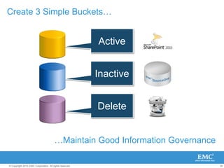 Select specific business folders for content destinationContent inherits retention policy based on folderSelect processing option:Copy