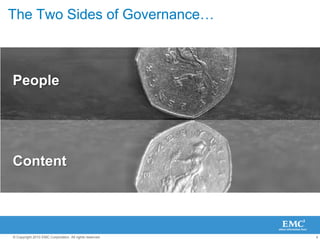 The Two Sides of Governance…PeopleContent
