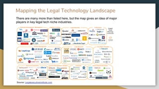 Mapping the Legal Technology Landscape
There are many more than listed here, but the map gives an idea of major
players in...