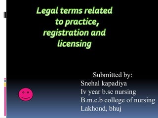 Submitted by:
Snehal kapadiya
Iv year b.sc nursing
B.m.c.b college of nursing
Lakhond, bhuj
 