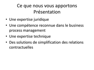 Ce que nous vous apportons
Présentation
• Une expertise juridique
• Une compétence reconnue dans le business
process management
• Une expertise technique
• Des solutions de simplification des relations
contractuelles
 