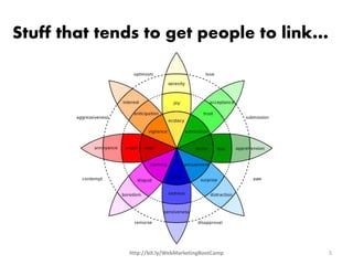 http://bit.ly/WebMarketingBootCamp 5
Stuff that tends to get people to link…
 
