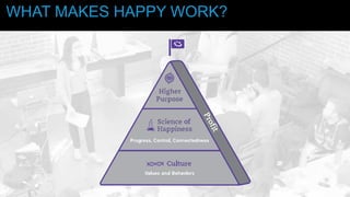 LegalZoom - Jenn Lim - Delivering Happiness