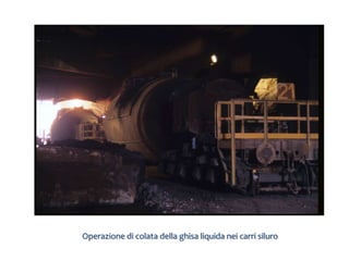 Operazione di colata della ghisa liquida nei carri siluro
 