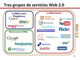 Tres grupos de servicios Web 2.0
    La Web como       La Web Social
     Plataforma




                                       Web 2.0
  Remezclar la Web




                                      13
 