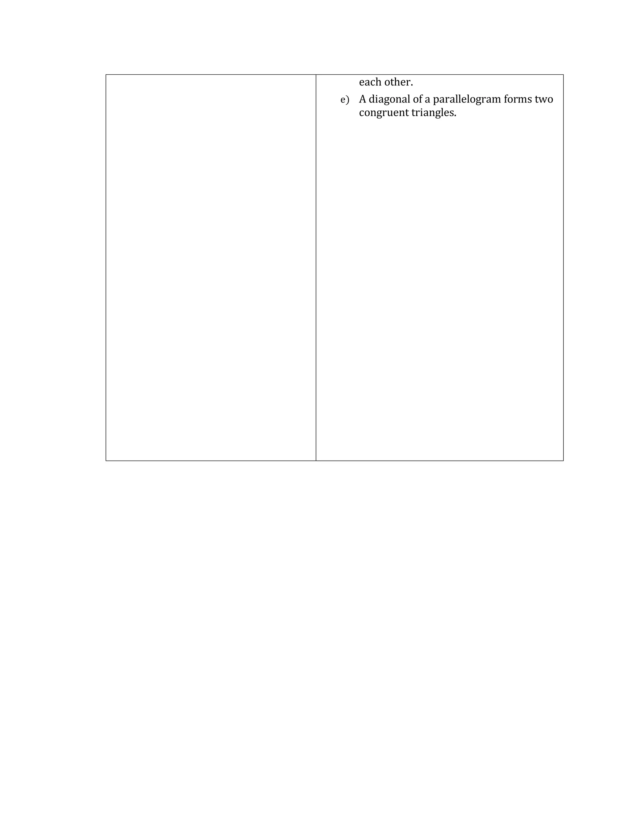 Detailed Lesson Plan in Grade 9 Math -Quadrilaterals | PDF
