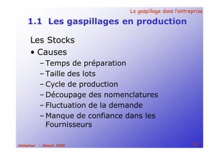 Le gaspillage dans l’entrepriseLe gaspillage dans l’entreprise
12Animateur : Ahmed ADRI
1.1 Les gaspillages en production
Les Stocks
• Causes
– Temps de préparation
– Taille des lots
– Cycle de production
– Découpage des nomenclatures
– Fluctuation de la demande
– Manque de confiance dans les
Fournisseurs
 