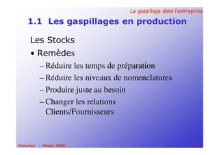 Le gaspillage dans l’entrepriseLe gaspillage dans l’entreprise
13Animateur : Ahmed ADRI
1.1 Les gaspillages en production
Les Stocks
• Remèdes
– Réduire les temps de préparation
– Réduire les niveaux de nomenclatures
– Produire juste au besoin
– Changer les relations
Clients/Fournisseurs
 