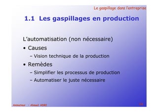 Le gaspillage dans l’entrepriseLe gaspillage dans l’entreprise
14Animateur : Ahmed ADRI
1.1 Les gaspillages en production
L’automatisation (non nécessaire)
• Causes
– Vision technique de la production
• Remèdes
– Simplifier les processus de production
– Automatiser le juste nécessaire
 