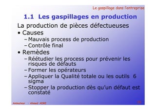 Le gaspillage dans l’entrepriseLe gaspillage dans l’entreprise
15Animateur : Ahmed ADRI
1.1 Les gaspillages en production
La production de pièces défectueuses
• Causes
– Mauvais process de production
– Contrôle final
• Remèdes
– Réétudier les process pour prévenir les
risques de défauts
– Former les opérateurs
– Appliquer la Qualité totale ou les outils 6
sigma
– Stopper la production dès qu’un défaut est
constaté
 