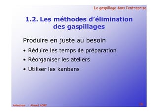 Le gaspillage dans l’entrepriseLe gaspillage dans l’entreprise
18Animateur : Ahmed ADRI
1.2. Les méthodes d’élimination
des gaspillages
Produire en juste au besoin
• Réduire les temps de préparation
• Réorganiser les ateliers
• Utiliser les kanbans
 
