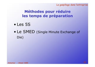 Le gaspillage dans l’entrepriseLe gaspillage dans l’entreprise
20Animateur : Ahmed ADRI
Méthodes pour réduire
les temps de préparation
• Les 5S
• Le SMED (Single Minute Exchange of
Die)
 