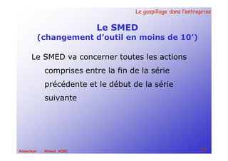 Le gaspillage dans l’entrepriseLe gaspillage dans l’entreprise
23Animateur : Ahmed ADRI
Le SMED
(changement d’outil en moins de 10’)
Le SMED va concerner toutes les actions
comprises entre la fin de la série
précédente et le début de la série
suivante
 