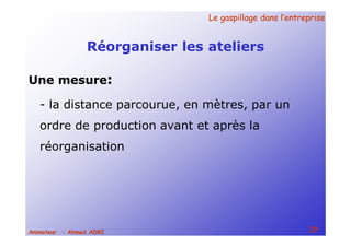 Le gaspillage dans l’entrepriseLe gaspillage dans l’entreprise
29Animateur : Ahmed ADRI
Réorganiser les ateliers
Une mesure:
- la distance parcourue, en mètres, par un
ordre de production avant et après la
réorganisation
 